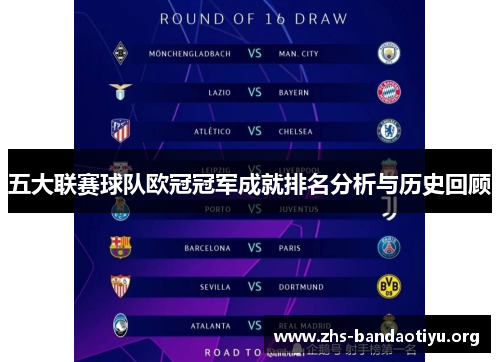 五大联赛球队欧冠冠军成就排名分析与历史回顾 五大联赛球队欧冠冠军成就排名分析与历史回顾