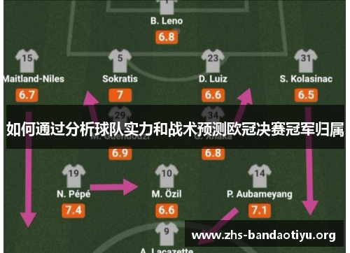 如何通过分析球队实力和战术预测欧冠决赛冠军归属 如何通过分析球队实力和战术预测欧冠决赛冠军归属