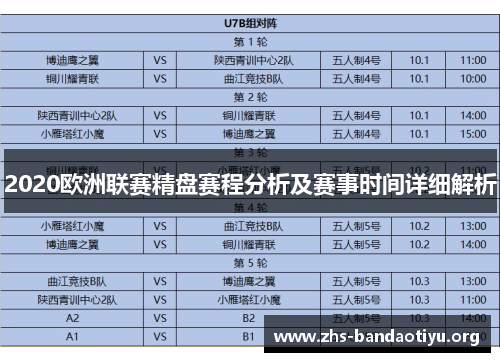 2020欧洲联赛精盘赛程分析及赛事时间详细解析 2020欧洲联赛精盘赛程分析及赛事时间详细解析
