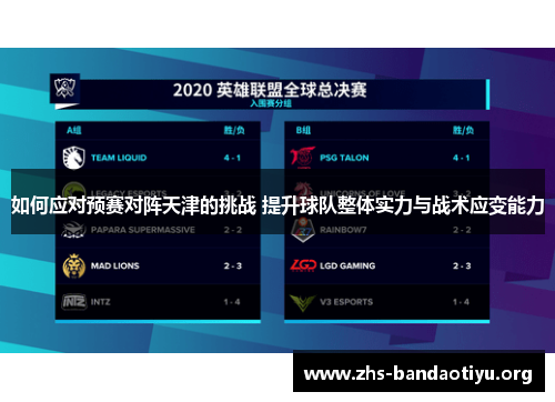 如何应对预赛对阵天津的挑战 提升球队整体实力与战术应变能力