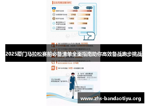 2025厦门马拉松赛前必备清单全面指南助你高效备战跑步挑战 2025厦门马拉松赛前必备清单全面指南助你高效备战跑步挑战