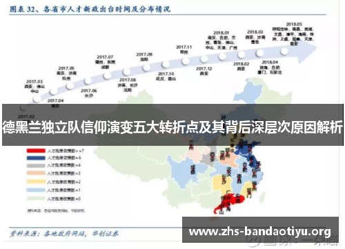 德黑兰独立队信仰演变五大转折点及其背后深层次原因解析