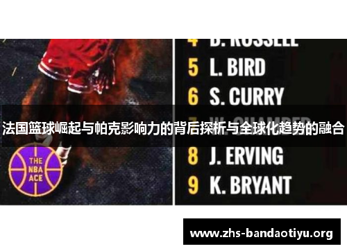 法国篮球崛起与帕克影响力的背后探析与全球化趋势的融合 法国篮球崛起与帕克影响力的背后探析与全球化趋势的融合