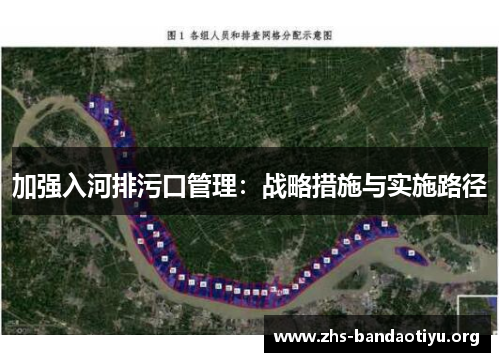加强入河排污口管理:战略措施与实施路径 加强入河排污口管理:战略措施与实施路径