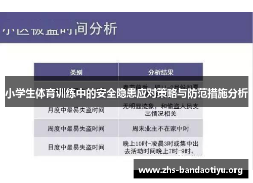 小学生体育训练中的安全隐患应对策略与防范措施分析 小学生体育训练中的安全隐患应对策略与防范措施分析