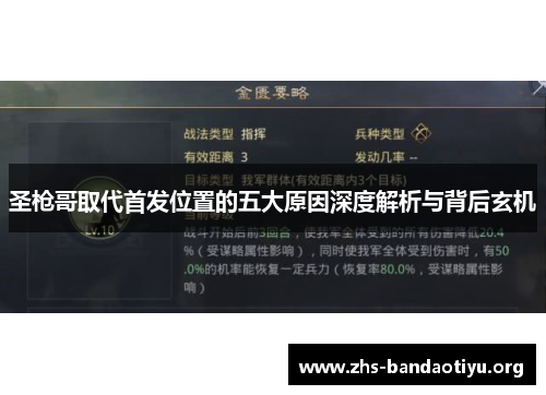 圣枪哥取代首发位置的五大原因深度解析与背后玄机 圣枪哥取代首发位置的五大原因深度解析与背后玄机