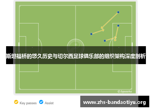 斯坦福桥的悠久历史与切尔西足球俱乐部的组织架构深度剖析 斯坦福桥的悠久历史与切尔西足球俱乐部的组织架构深度剖析
