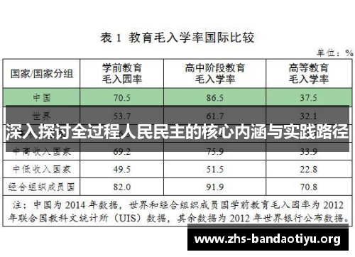 深入探讨全过程人民民主的核心内涵与实践路径 深入探讨全过程人民民主的核心内涵与实践路径