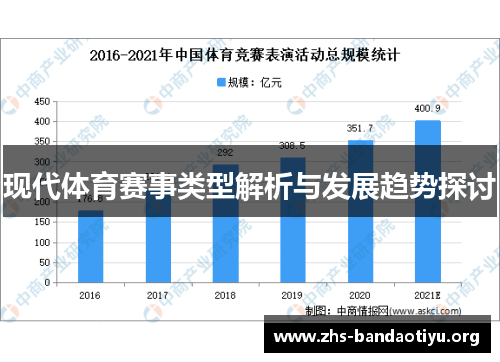 现代体育赛事类型解析与发展趋势探讨