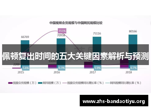佩顿复出时间的五大关键因素解析与预测 佩顿复出时间的五大关键因素解析与预测