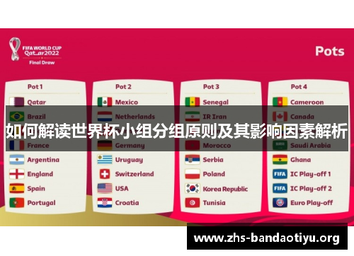 如何解读世界杯小组分组原则及其影响因素解析 如何解读世界杯小组分组原则及其影响因素解析
