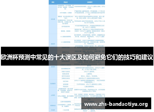 欧洲杯预测中常见的十大误区及如何避免它们的技巧和建议 欧洲杯预测中常见的十大误区及如何避免它们的技巧和建议