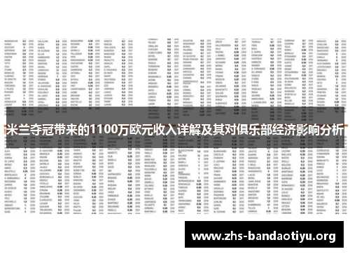 米兰夺冠带来的1100万欧元收入详解及其对俱乐部经济影响分析 米兰夺冠带来的1100万欧元收入详解及其对俱乐部经济影响分析