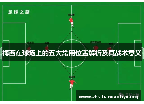 梅西在球场上的五大常用位置解析及其战术意义 梅西在球场上的五大常用位置解析及其战术意义
