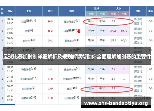 足球比赛加时制详细解析及规则解读帮助你全面理解加时赛的重要性 足球比赛加时制详细解析及规则解读帮助你全面理解加时赛的重要性