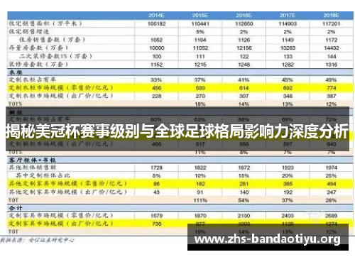 揭秘美冠杯赛事级别与全球足球格局影响力深度分析 揭秘美冠杯赛事级别与全球足球格局影响力深度分析