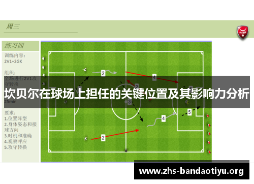坎贝尔在球场上担任的关键位置及其影响力分析 坎贝尔在球场上担任的关键位置及其影响力分析