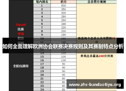 如何全面理解欧洲协会联赛决赛规则及其赛制特点分析 如何全面理解欧洲协会联赛决赛规则及其赛制特点分析
